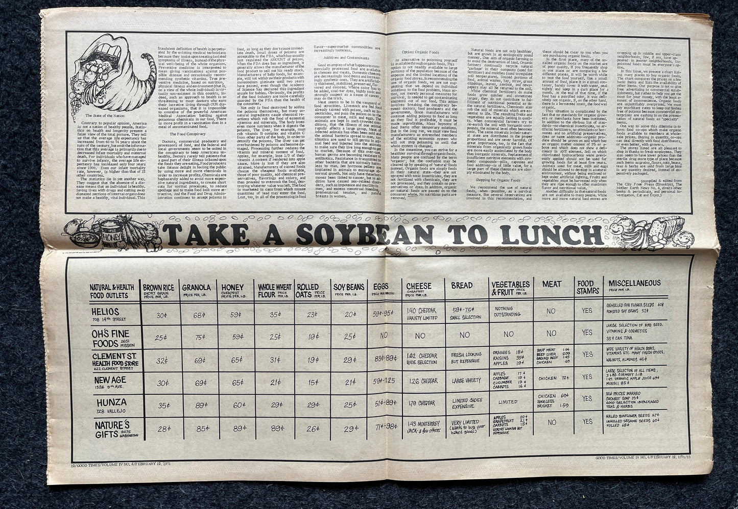 1970s High Times Underground Newspaper, Black Panther Party, Vintage Antique Collectibles, Hippie Grunge Art Gifts, San Francisco Gifts