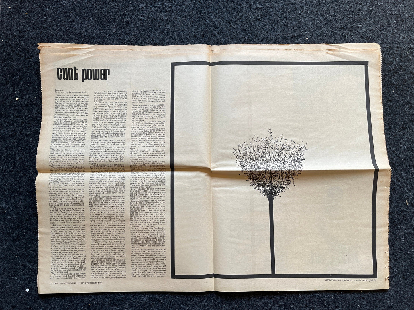 1970s Bombing of Cambodia, High Times Underground Newspaper, Black Panther Party, Vintage Antique Collectibles, San Francisco Gifts