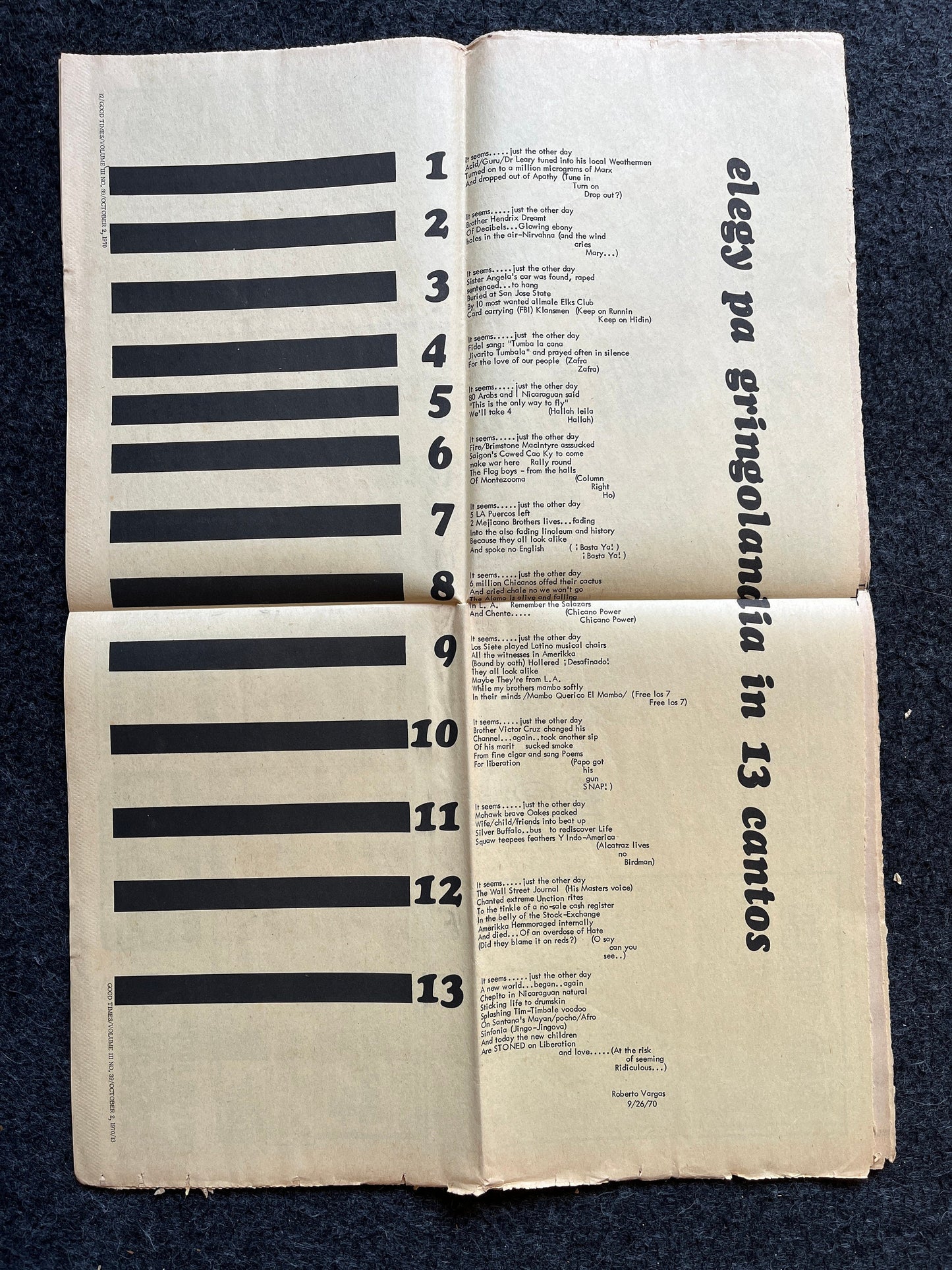 1970s High Times Underground Newspaper, Black Panther Party, Vintage Antique Collectibles, Hippie Grunge Art Gifts, San Francisco Gifts