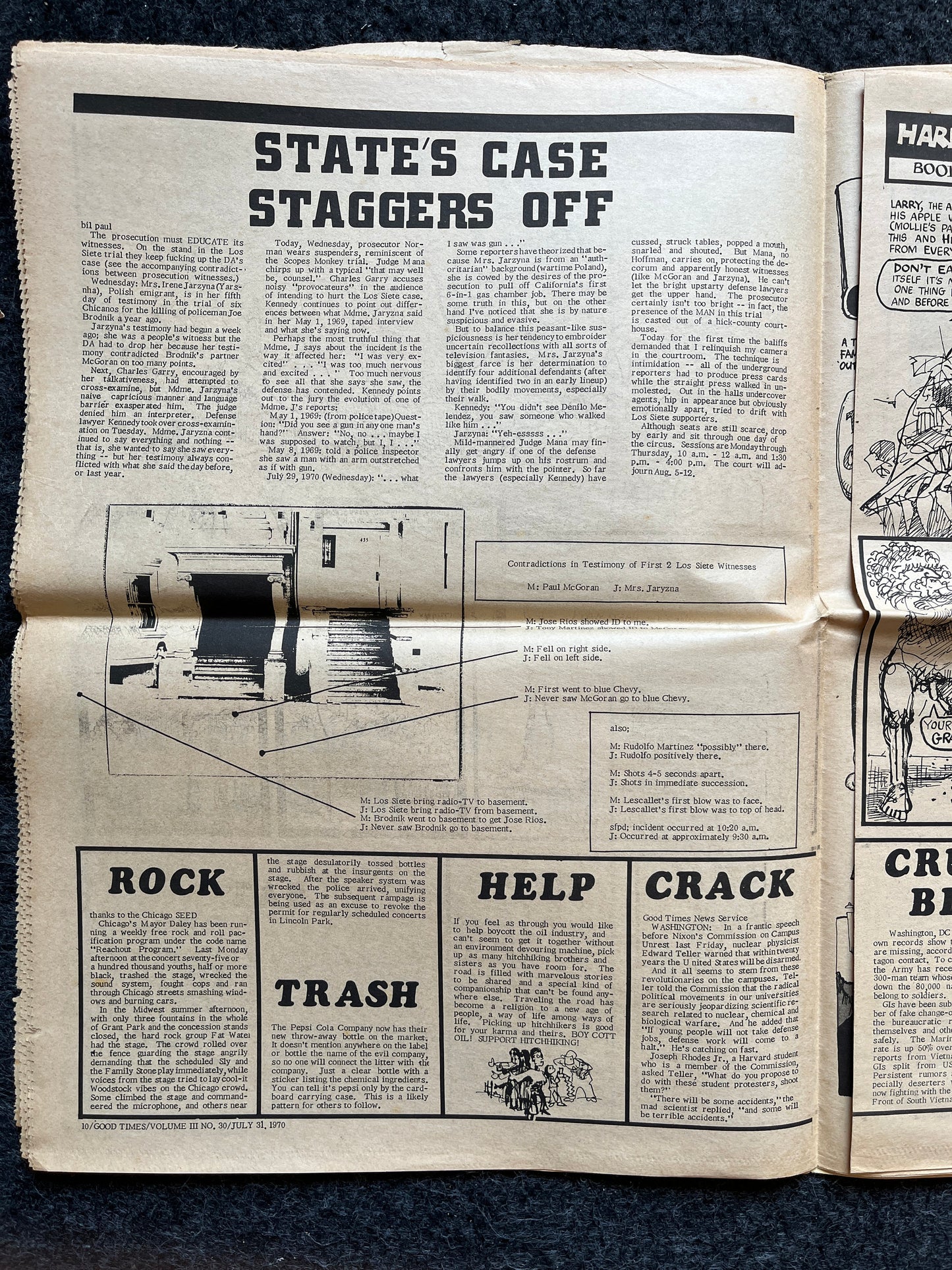 1970s High Times Underground Newspaper, Black Panther Party, Vintage Antique Collectibles, Hippie Grunge Art Gifts, San Francisco Gifts