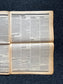 1980s LGBT Newspaper, LGBTQIA Memorabilia, Queer Gifts Artworks, Lesbian gift, Underground Newspaper, Gay Books Magazines, Boston History