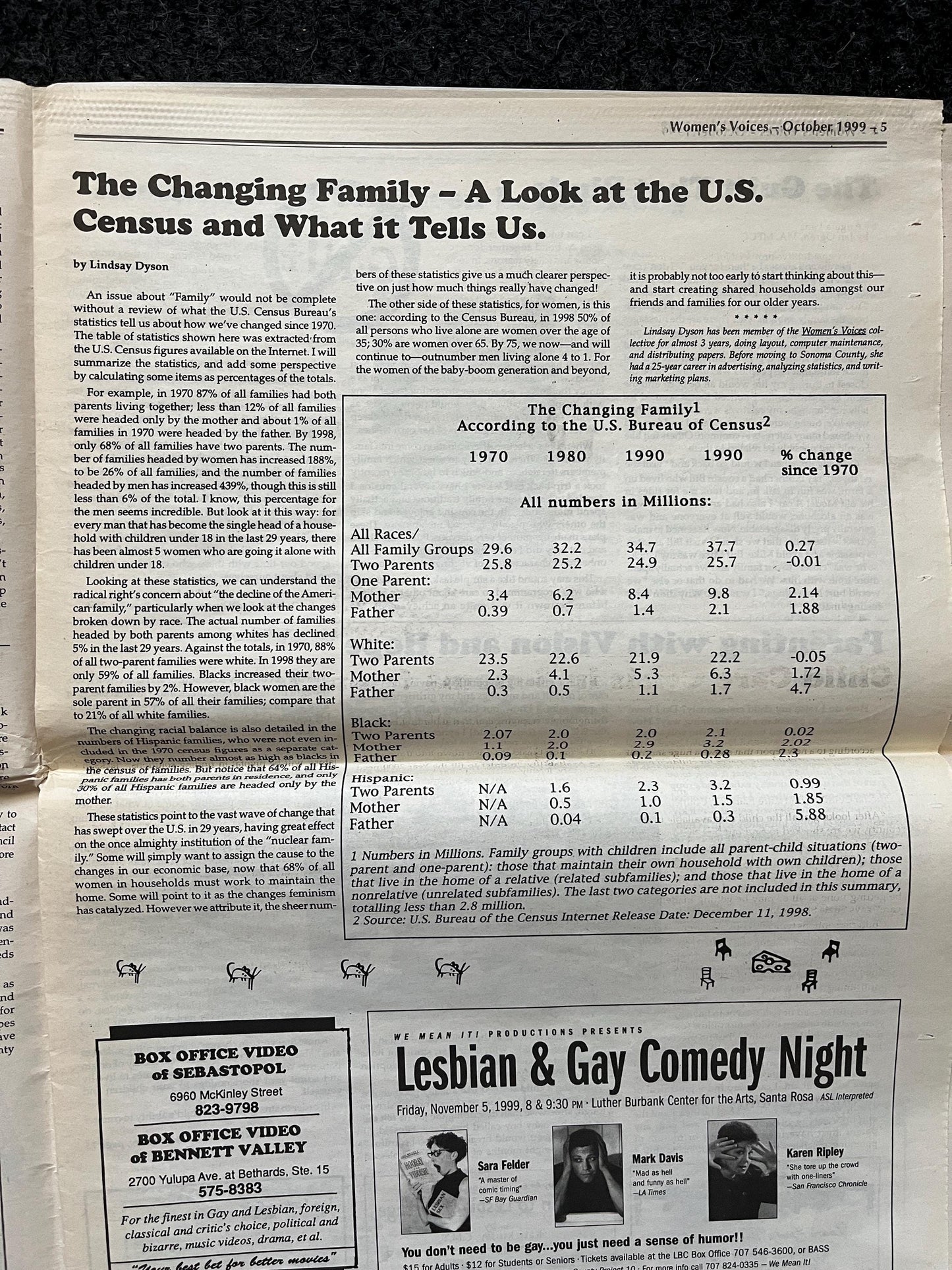 Vintage 2000 Pet Feminist Newspaper, Womens Voice Third Wave Feminism, Gifts for Wife Mother, Feminist Gifts, Female Empowerment