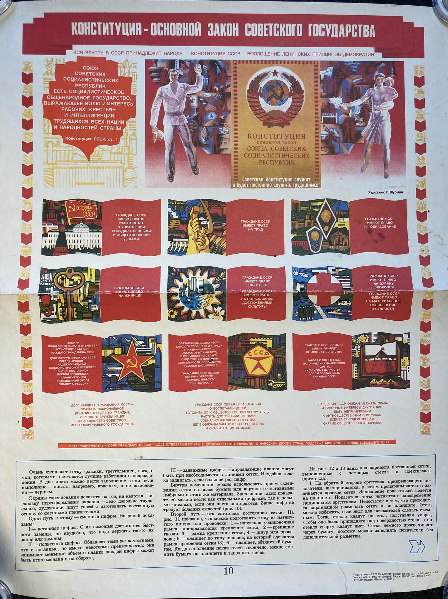 1985 Communist Industry Original Vintage Poster – Celebration of USSRs Strengths – 17 x 23 - October Revolution