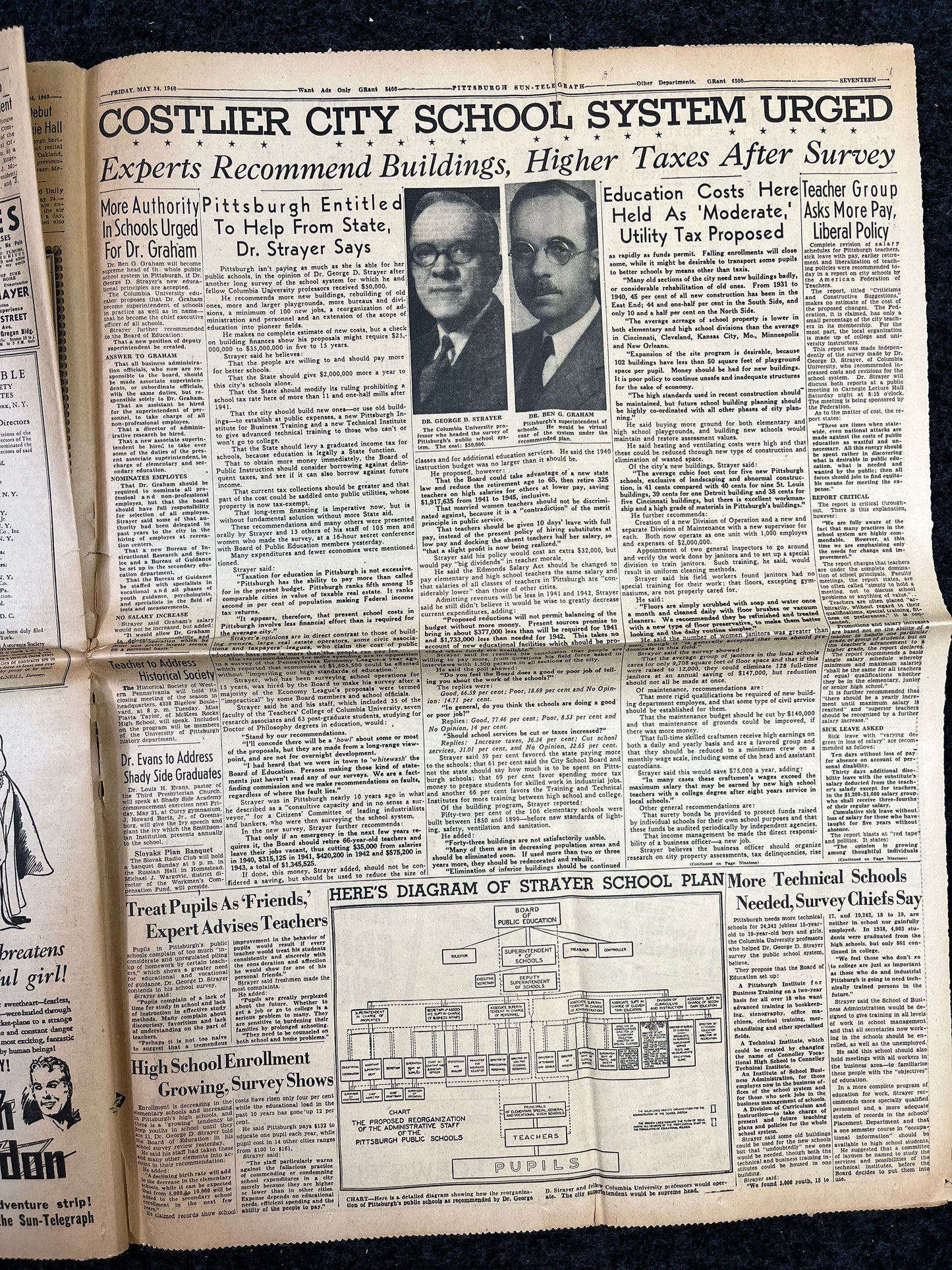 1940 German Capture of Boulogne WW2 Germany, Battle of Britain World War 2, Vintage Newspaper, Historic Gifts