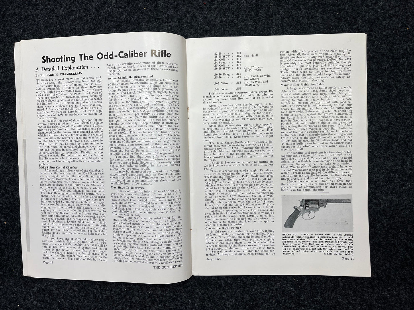 1950s Military Gun Magazine - Vintage Gun Magazines, Gifts for Hunters Men, 1950s Magazines, Military memorabilia gifts, Gun collectibles