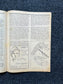 Vintage 1970s Feminist Newspaper, Everywoman 2nd Wave Feminism, LGBT Memorabilia, Feminist Gifts, Female Empowerment, Gifts for Women, Women