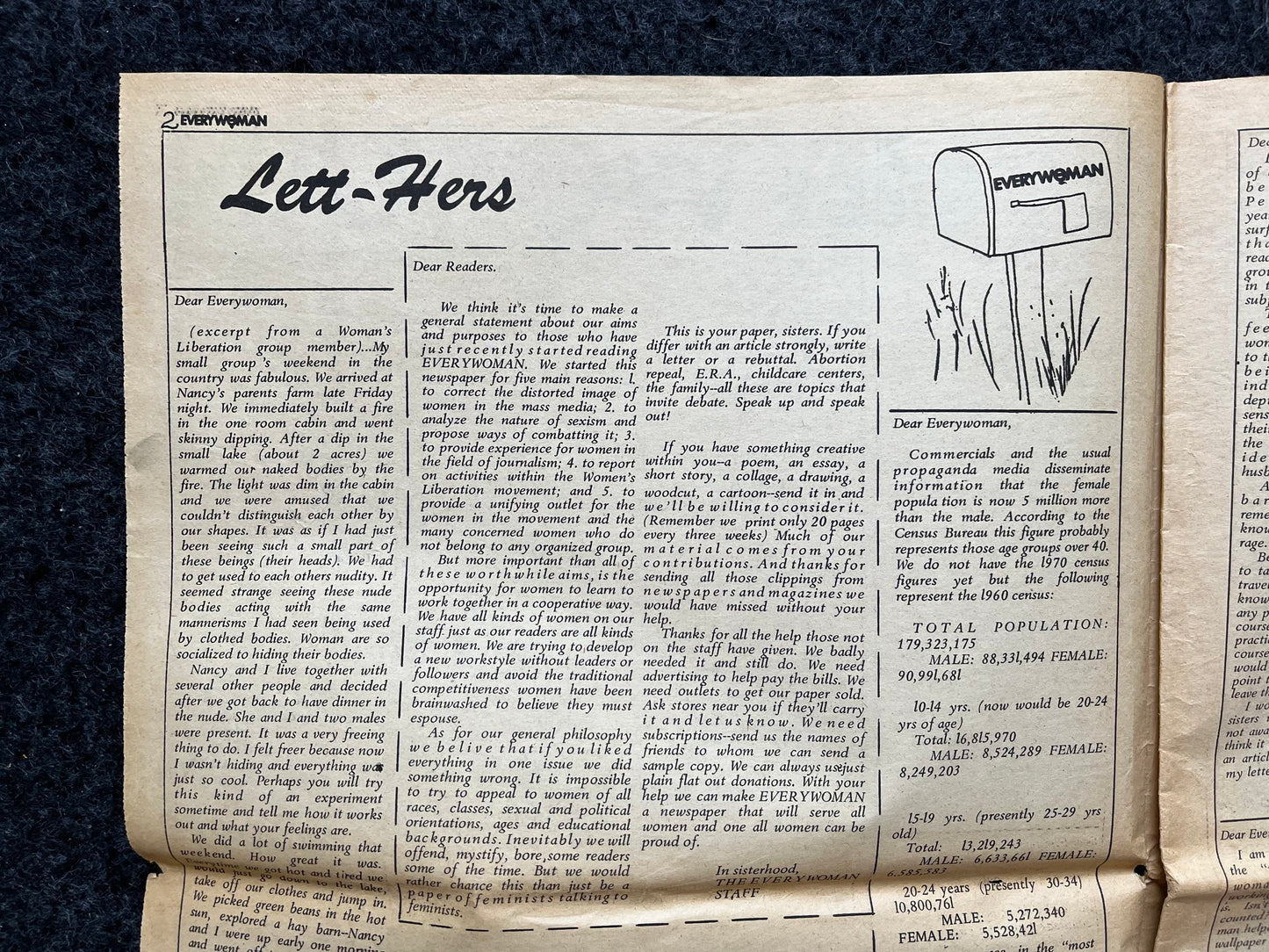 Vintage 1970s Feminist Newspaper, Everywoman 2nd Wave Feminism, LGBT Memorabilia, Feminist Gifts, Female Empowerment, Gifts for Women, Women