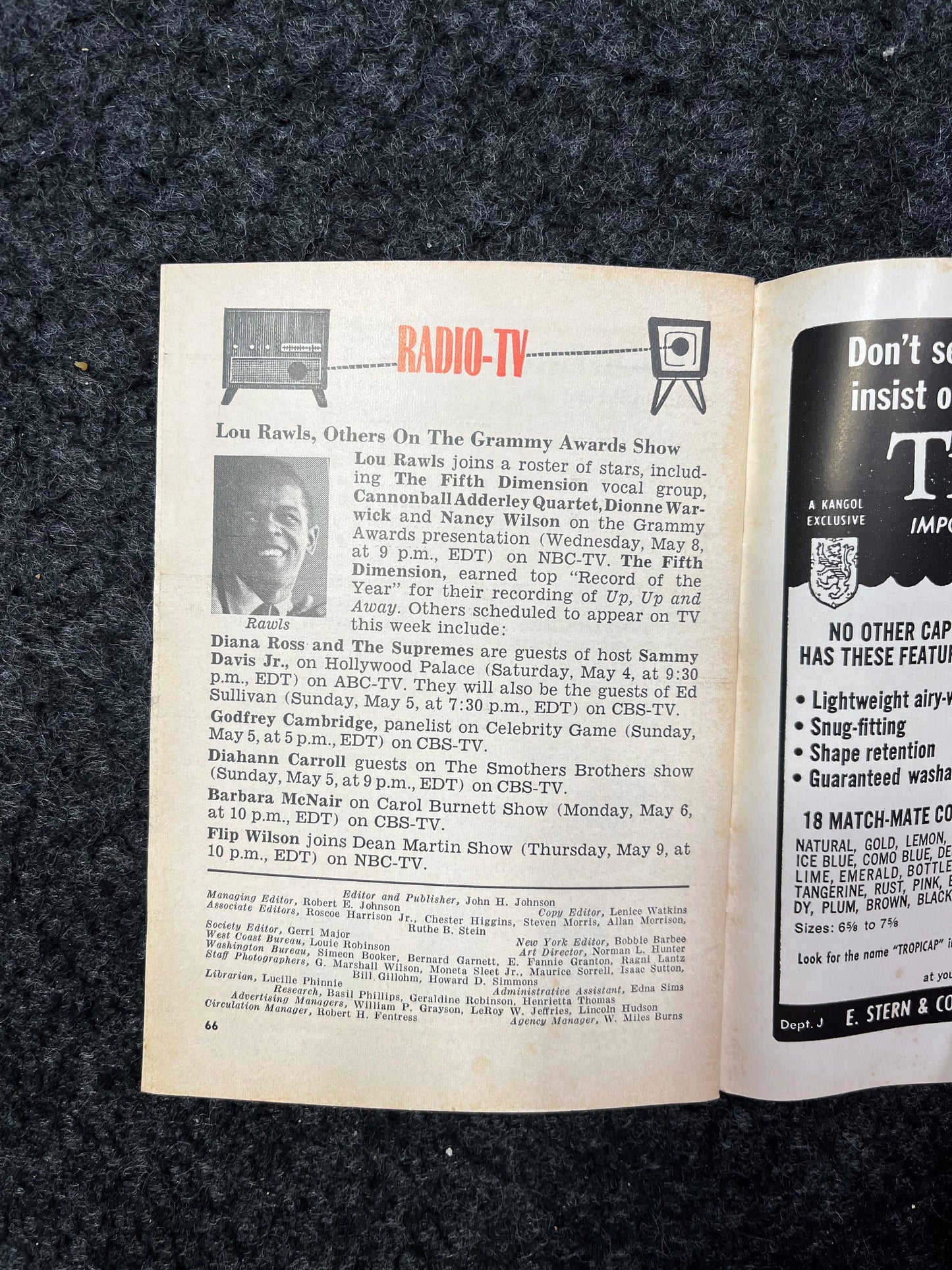 Vintage 1970s JET Magazine - Black Soul Magazine, Black Political Movements Civil Rights Era, Vintage Magazines, Black Pinup Models