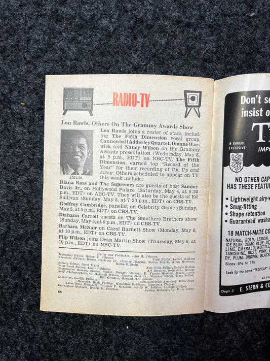 Vintage 1970s JET Magazine - Black Soul Magazine, Black Political Movements Civil Rights Era, Vintage Magazines, Black Pinup Models