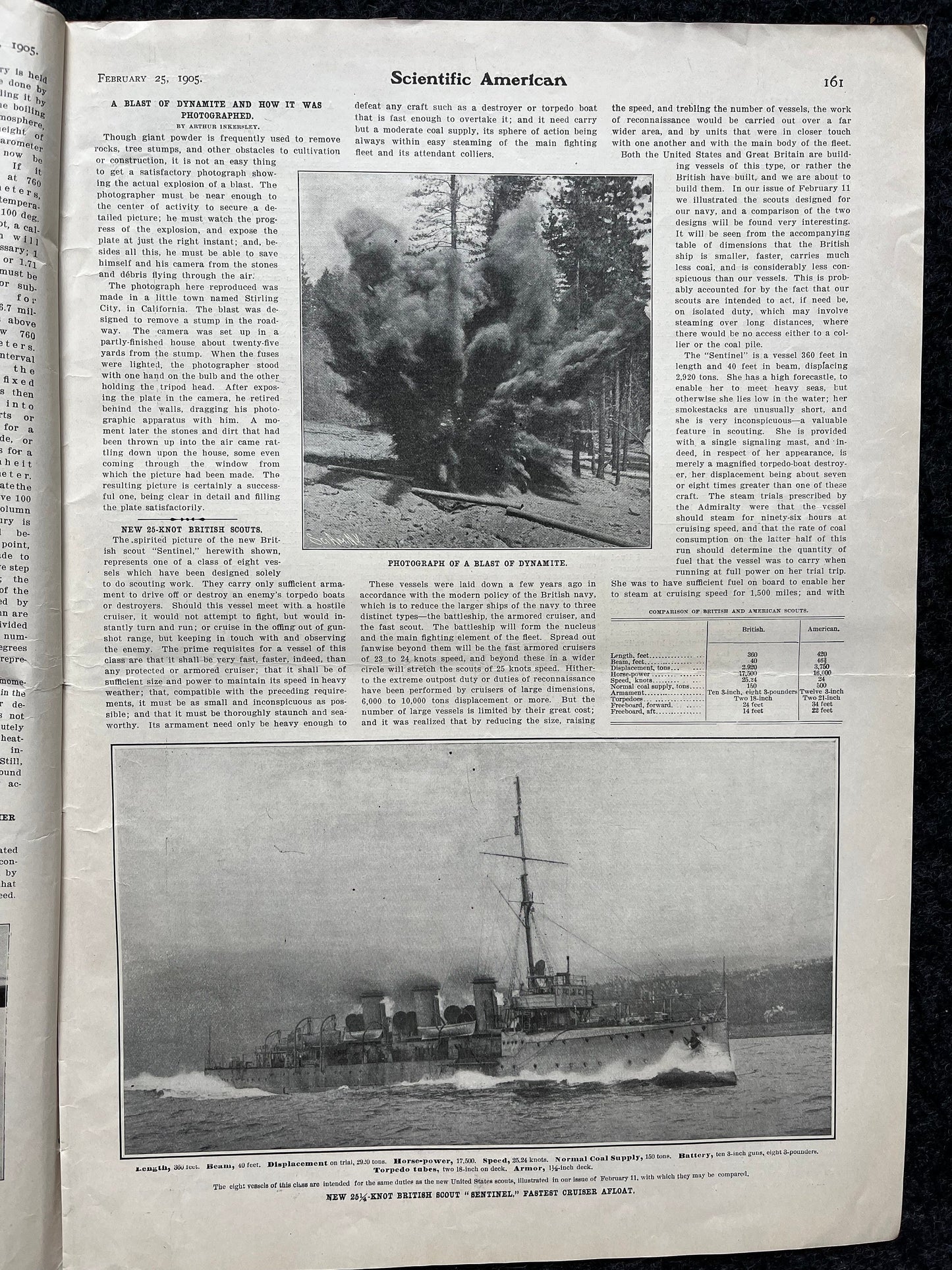 1905 William Thomas Kelvin Biography, Scientific America Newspaper, Science Education Wall Decor Gifts,