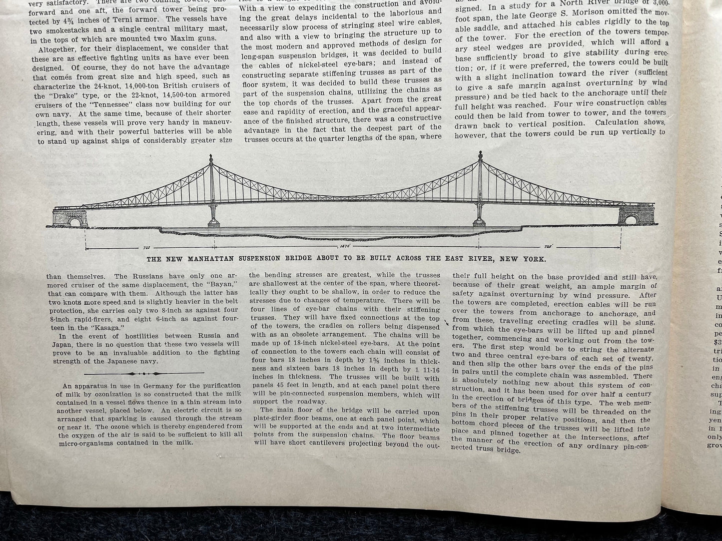 1904 Manhatten Bridge Construction New York City, NYC Memorabilia, NYC Gifts, Scientific America, Science Education Wall Decor Gifts, EYS