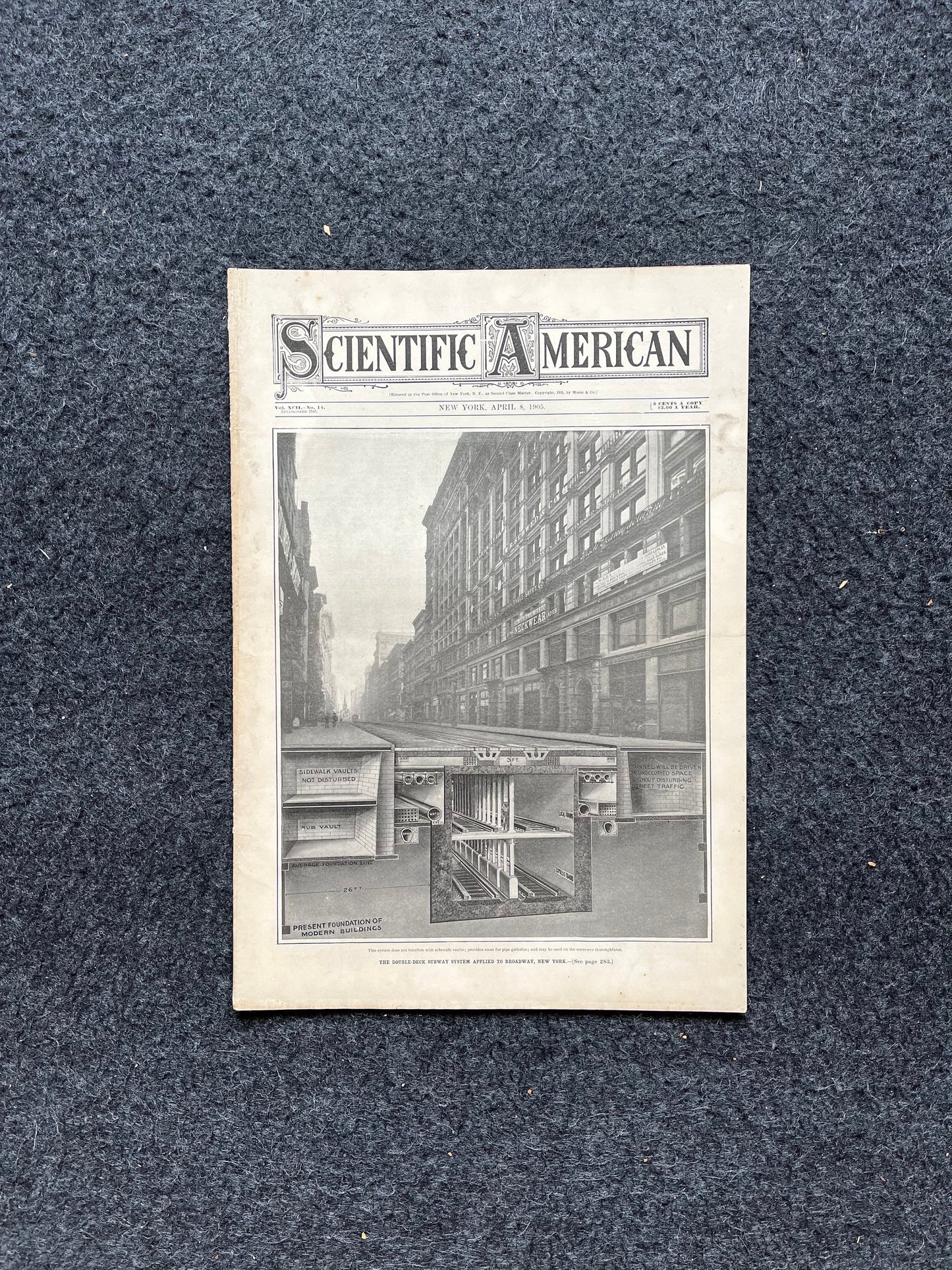 1904 NYC Subway Platform Layout, New York City NYC Memorabilia, Scientific America Newspaper, Science Education Wall Decor Gifts,