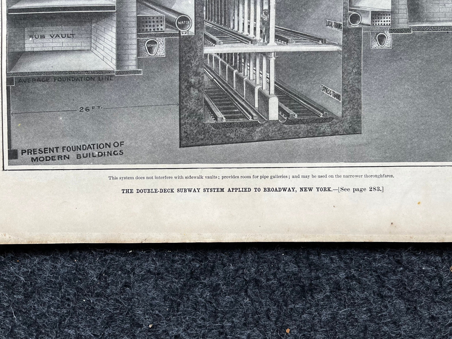 1904 NYC Subway Platform Layout, New York City NYC Memorabilia, Scientific America Newspaper, Science Education Wall Decor Gifts,