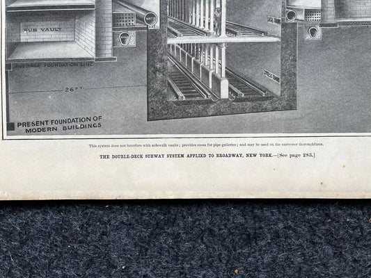 1904 NYC Subway Platform Layout, New York City NYC Memorabilia, Scientific America Newspaper, Science Education Wall Decor Gifts,
