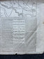 1862 Seven Days Battle of Virginia, Lee Triumphs over GAR, Civil War Map Original Newspaper, Virginia History Memorabilia, Gifts for Dads