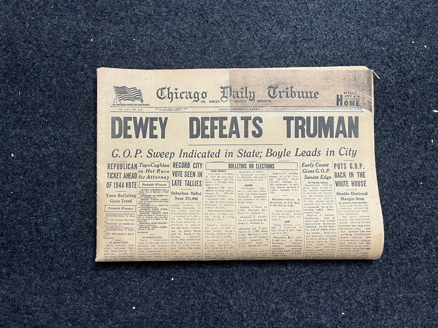 MOST FAMOUS NEWSPAPER in the World, 1948 Dewey Defeats Truman Political History, Historic Collectibles Wall Decor, Democratic Gifts