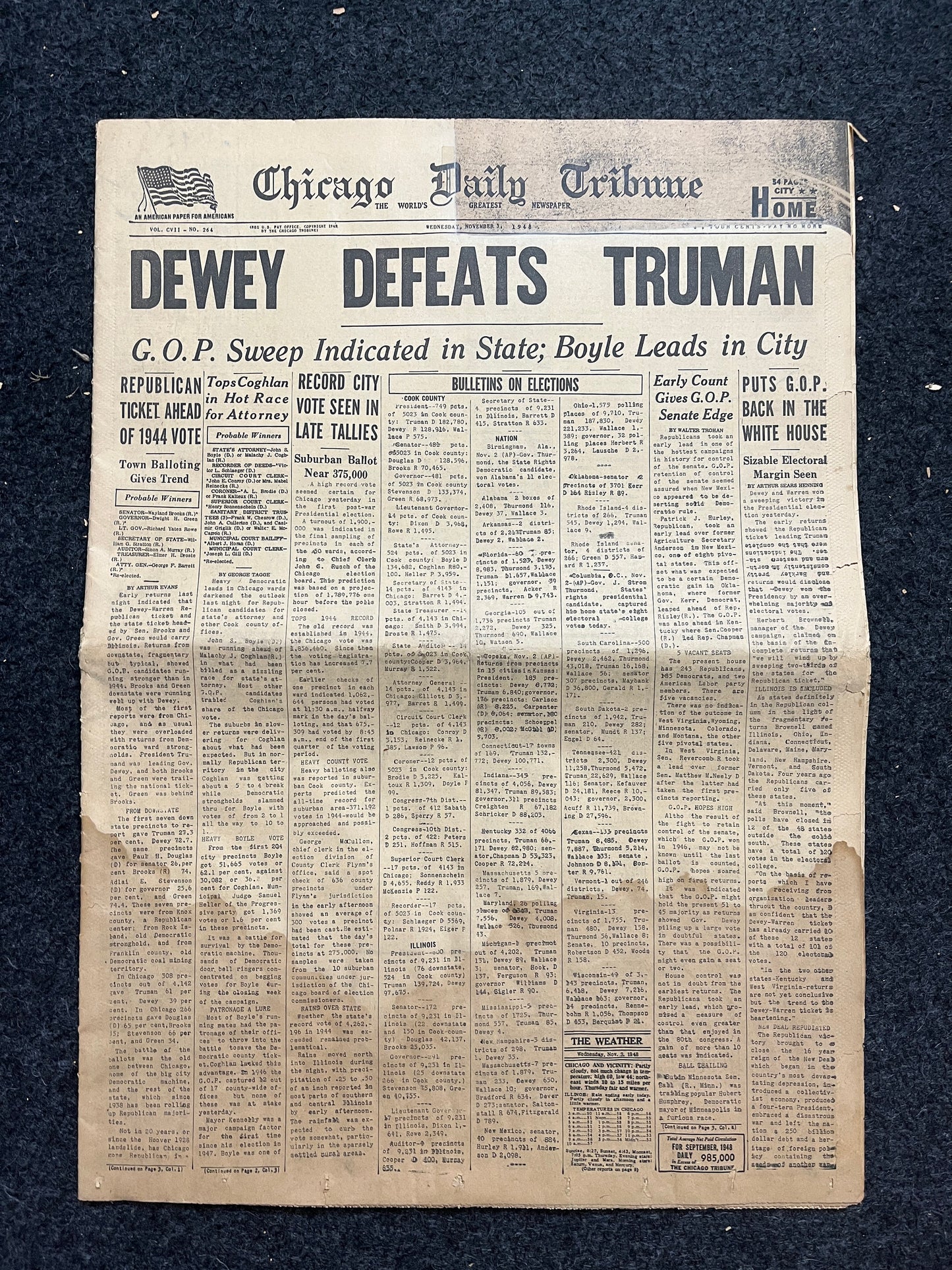 MOST FAMOUS NEWSPAPER in the World, 1948 Dewey Defeats Truman Political History, Historic Collectibles Wall Decor, Democratic Gifts