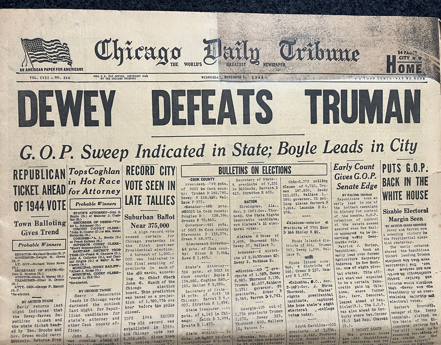 MOST FAMOUS NEWSPAPER in the World, 1948 Dewey Defeats Truman Political History, Historic Collectibles Wall Decor, Democratic Gifts