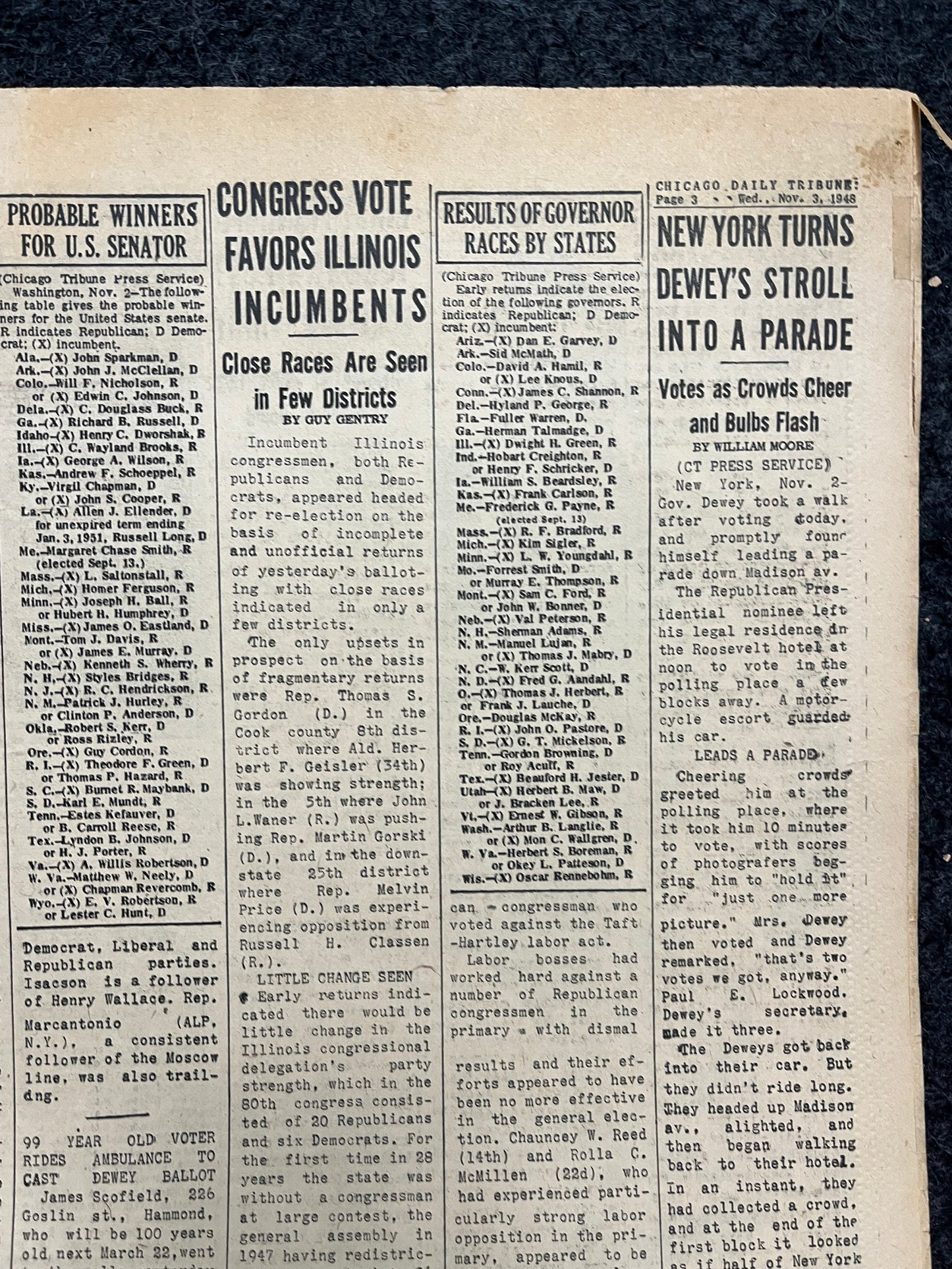 MOST FAMOUS NEWSPAPER in the World, 1948 Dewey Defeats Truman Political History, Historic Collectibles Wall Decor, Democratic Gifts