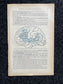 Original 1913 Anatomy Pages of Human Body, Anatomy Physiology Textbook Gifts, Teachers Aid Biology, Heart Brain Lung Art Wall Decoration