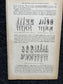 Original 1913 Anatomy Pages of Human Body, Anatomy Physiology Textbook Gifts, Teachers Aid Biology, Heart Brain Lung Art Wall Decoration